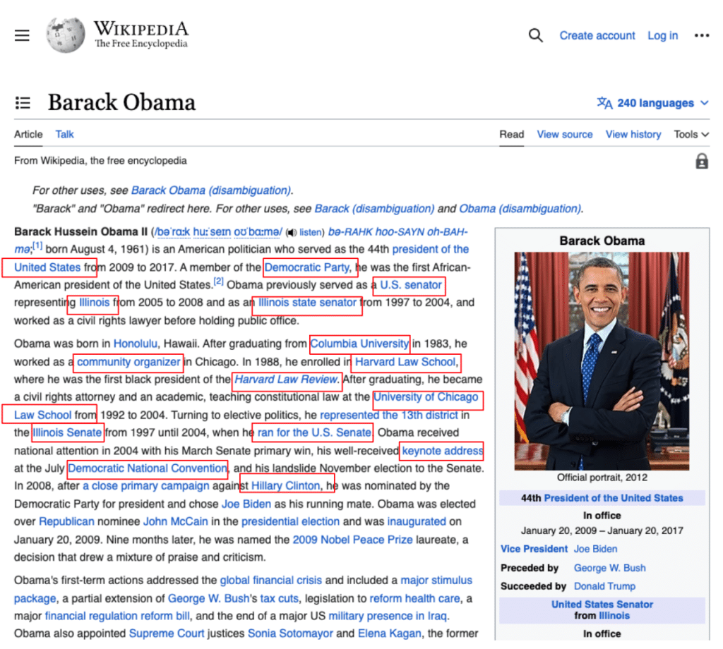 Anchor text example of wikipedia